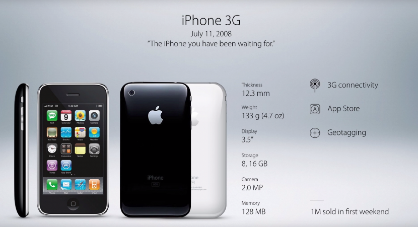 Iphone 2 3 store